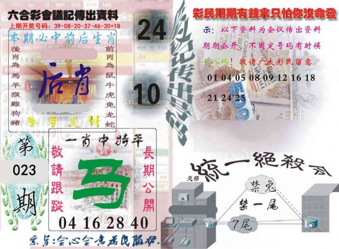 023期六合彩会议记录[图]