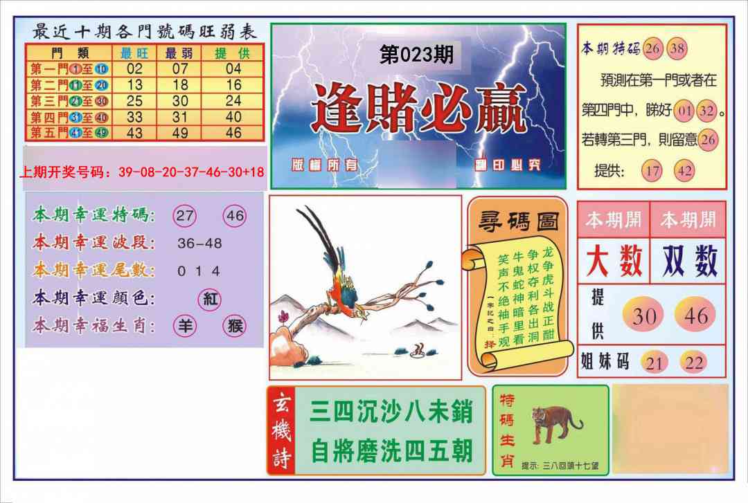 023期逢赌必羸[图]
