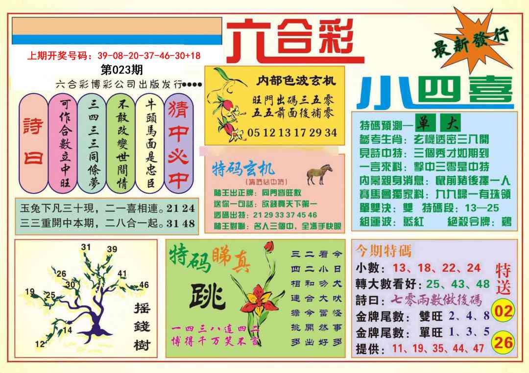 023期小四喜[图]