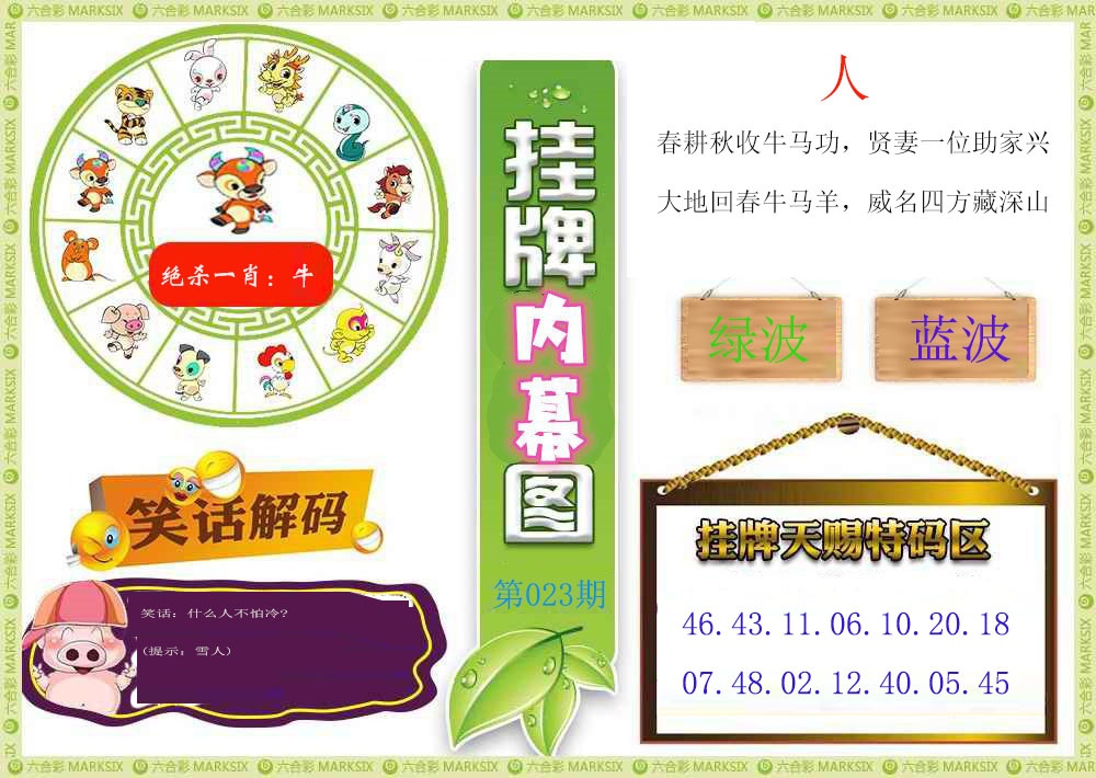 023期挂牌内幕图[图]