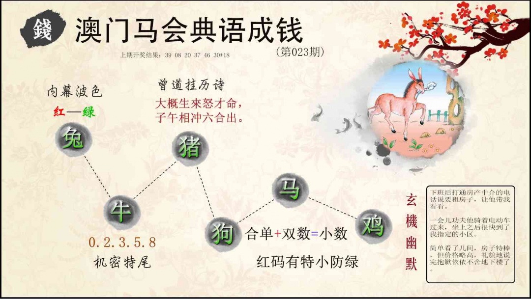 023期典语成钱[图]