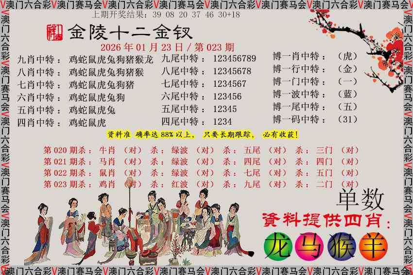 023期金陵十二金钗[图]