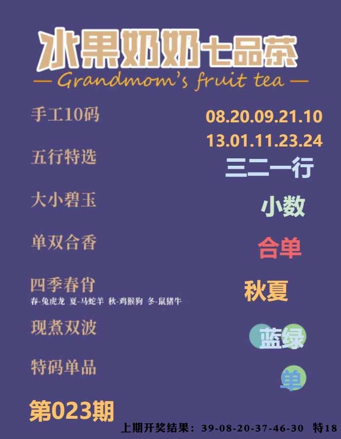 023期七品茶[图]