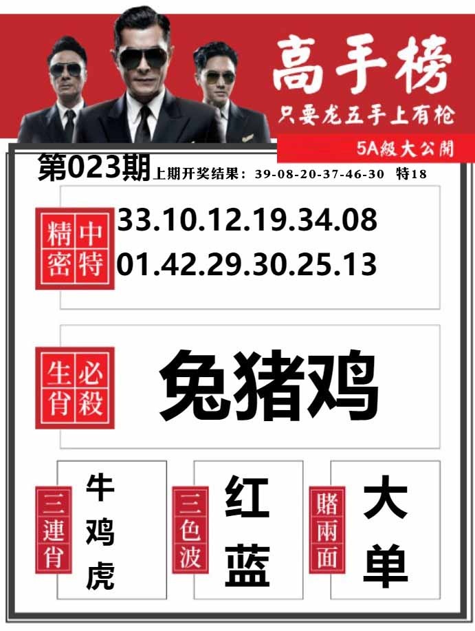 023期金牛高手榜[图]