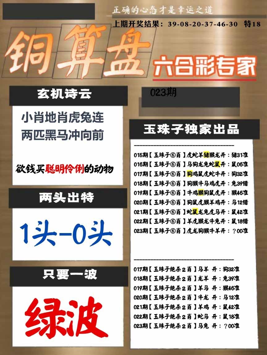 023期白小姐心水[图]