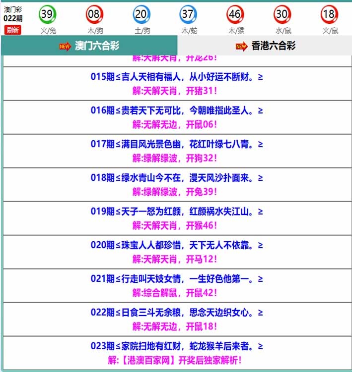 023期百家网玄机[图]